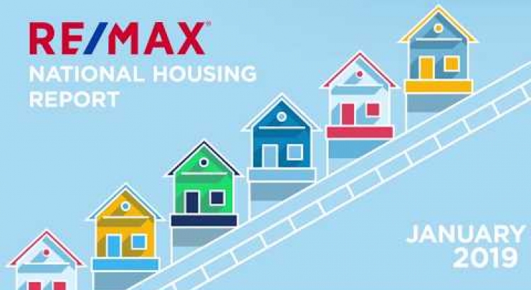 January 2019 RE/MAX National Housing Report
